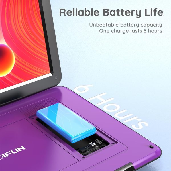 BOIFUN 17.5" Portable DVD Player with 15.6" Large HD Screen, 6 Hours Rechargeable Battery, Support USB/SD Card/Sync TV and Multiple Disc Formats, High Volume Speaker, Purple - Image 3